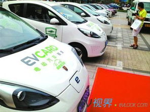 上海電動汽車租賃模式悄然鋪開，綠色出行新熱點引領(lǐng)汽車租賃新浪潮